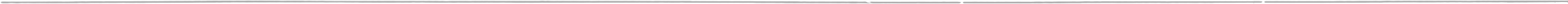 border